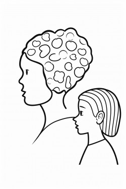 a simple drawing to help understand people psychologically