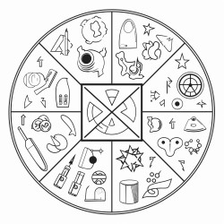 algebra symbols