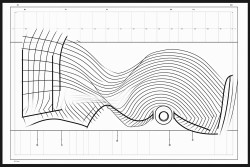 sinusoidal functions
