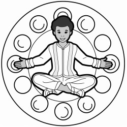 human figure cross legged position surrounded by six equally spaced aura layers around the body
