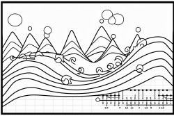 sinusoidal functions